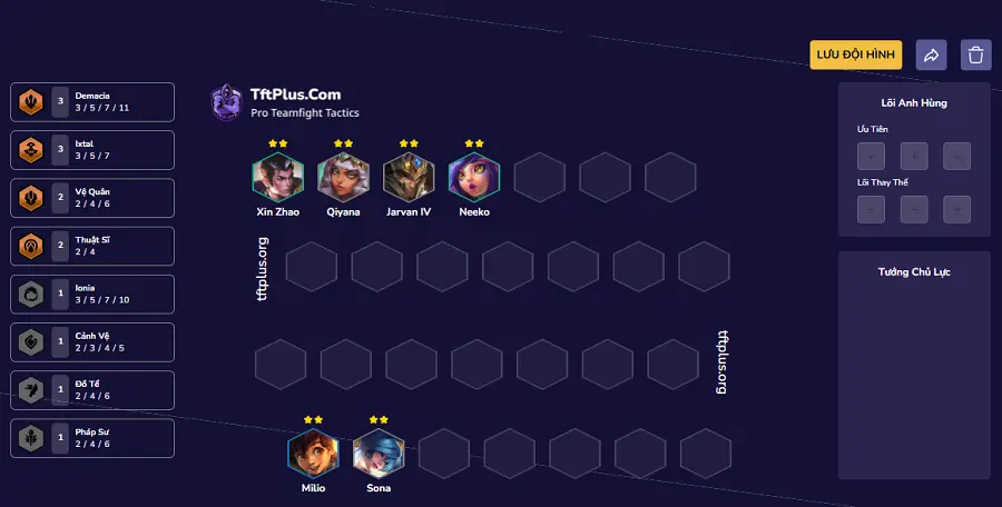Form Ixtal Đội hình Ixtal